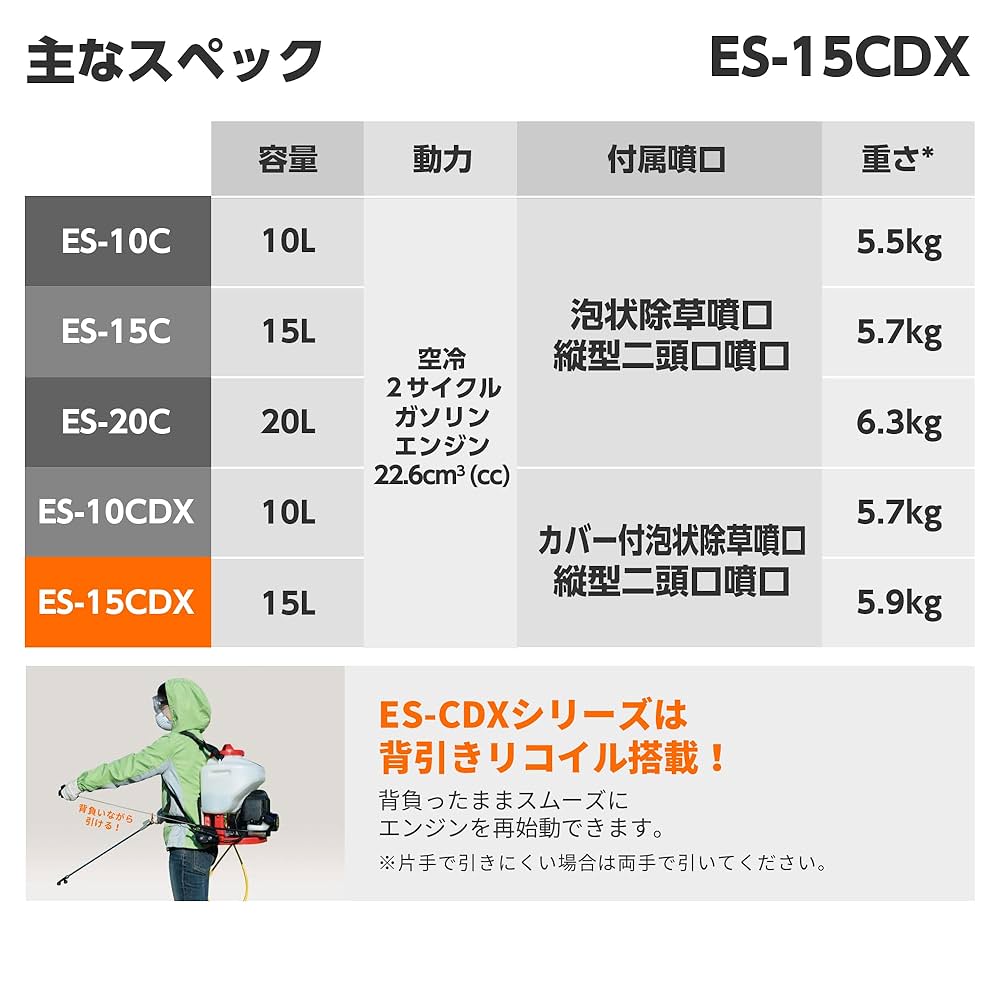 Amazon.co.jp: 工進(KOSHIN) 背負い式 エンジン 動噴 タンク 15L